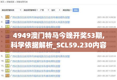 4949澳門特馬今晚開獎53期,科學依據(jù)解析_SCL59.230內(nèi)容創(chuàng)作版
