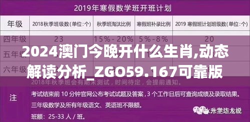 2024澳門今晚開(kāi)什么生肖,動(dòng)態(tài)解讀分析_ZGO59.167可靠版