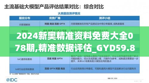 2024新奧精準資料免費大全078期,精準數(shù)據(jù)評估_GYD59.868安全版