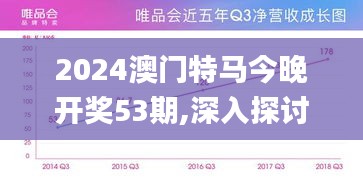 2024澳門特馬今晚開獎(jiǎng)53期,深入探討方案策略_ICW59.603溫馨版