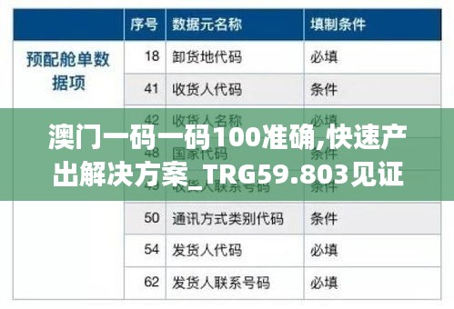 澳門一碼一碼100準(zhǔn)確,快速產(chǎn)出解決方案_TRG59.803見證版