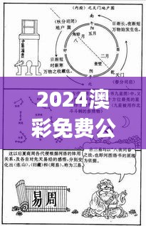 2024澳彩免費(fèi)公開資料查詢,具象化表達(dá)解說_YGF59.162工具版