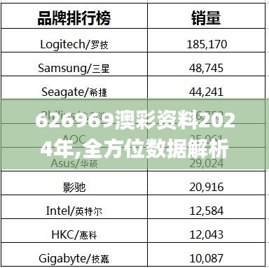 還淳反素 第5頁