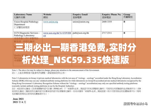 三期必出一期香港免費(fèi),實(shí)時(shí)分析處理_NSC59.335快速版