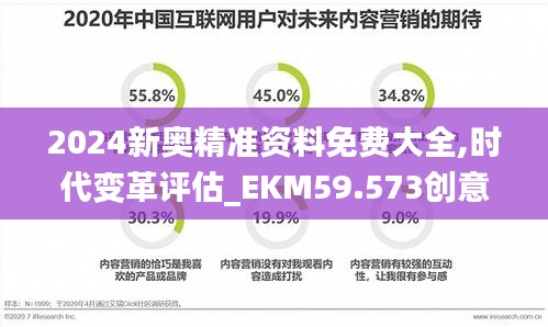 2024新奧精準(zhǔn)資料免費(fèi)大全,時(shí)代變革評(píng)估_EKM59.573創(chuàng)意版