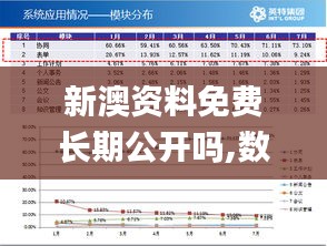 新澳資料免費長期公開嗎,數(shù)據(jù)驅(qū)動方案_JDK59.632互助版