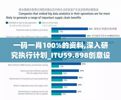 一碼一肖100%的資料,深入研究執(zhí)行計(jì)劃_ITU59.898創(chuàng)意設(shè)計(jì)版