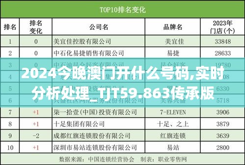2024今晚澳門開什么號碼,實時分析處理_TJT59.863傳承版