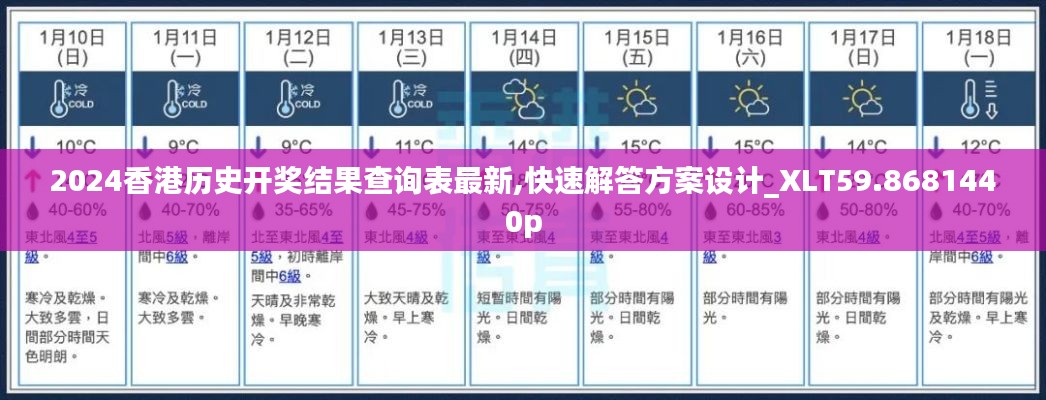 2024香港歷史開(kāi)獎(jiǎng)結(jié)果查詢(xún)表最新,快速解答方案設(shè)計(jì)_XLT59.8681440p