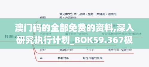 澳門碼的全部免費的資料,深入研究執(zhí)行計劃_BOK59.367極致版
