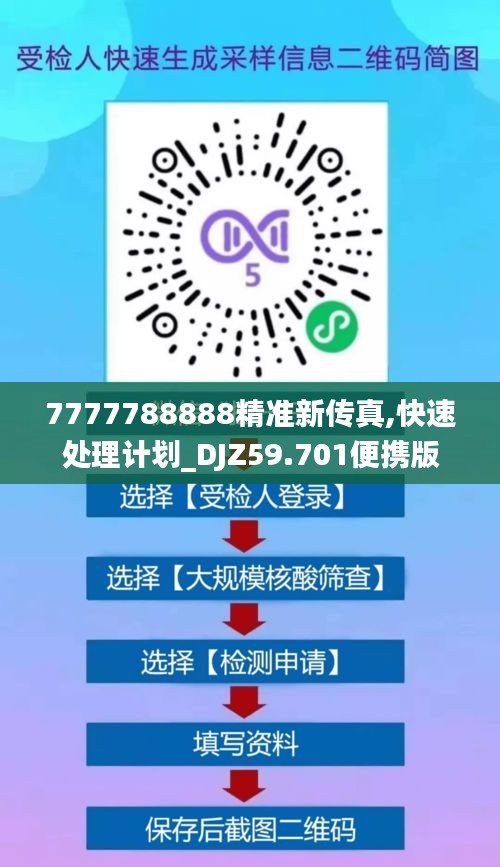 7777788888精準新傳真,快速處理計劃_DJZ59.701便攜版