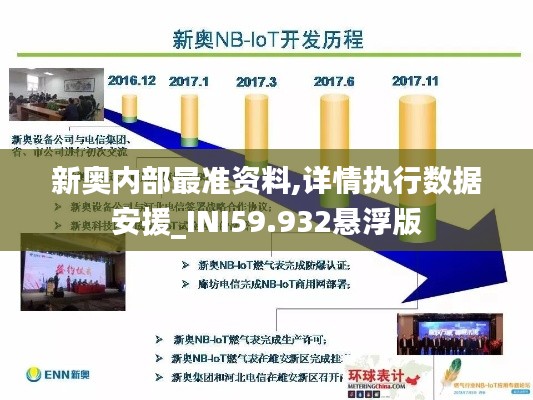 新奧內(nèi)部最準資料,詳情執(zhí)行數(shù)據(jù)安援_INI59.932懸浮版