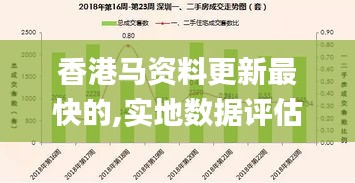 香港馬資料更新最快的,實(shí)地?cái)?shù)據(jù)評(píng)估分析_HYM59.657極速版