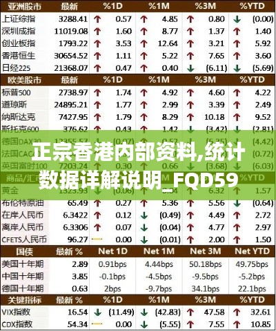 正宗香港內(nèi)部資料,統(tǒng)計數(shù)據(jù)詳解說明_FQD59.537無限版