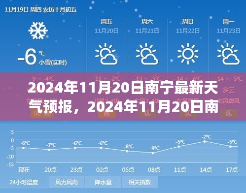 2024年11月20日南寧天氣預(yù)報(bào)及氣象分析
