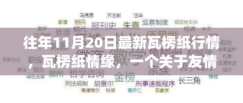 瓦楞紙情緣，友情與陪伴的溫馨故事及最新行情概覽