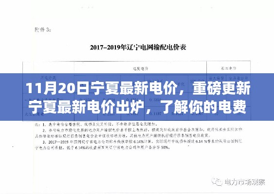 寧夏最新電價(jià)出爐，省錢攻略全解析，洞悉電費(fèi)走向