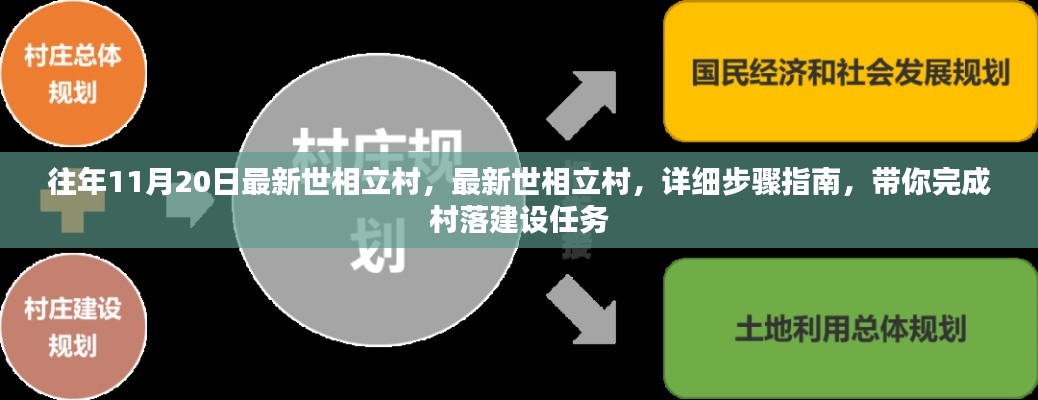 最新世相立村建設(shè)指南，詳細步驟帶你完成村落建設(shè)任務(wù)