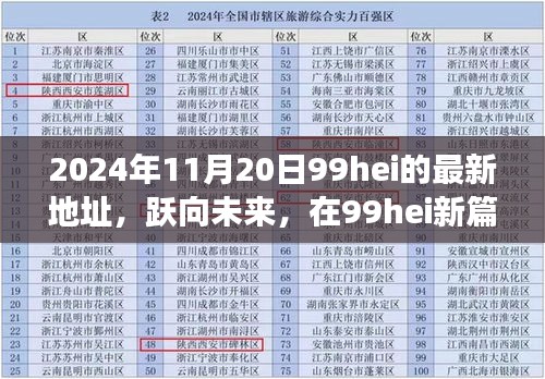 躍向未來，在99hei新篇章里探索學(xué)習(xí)變化的奇妙旅程