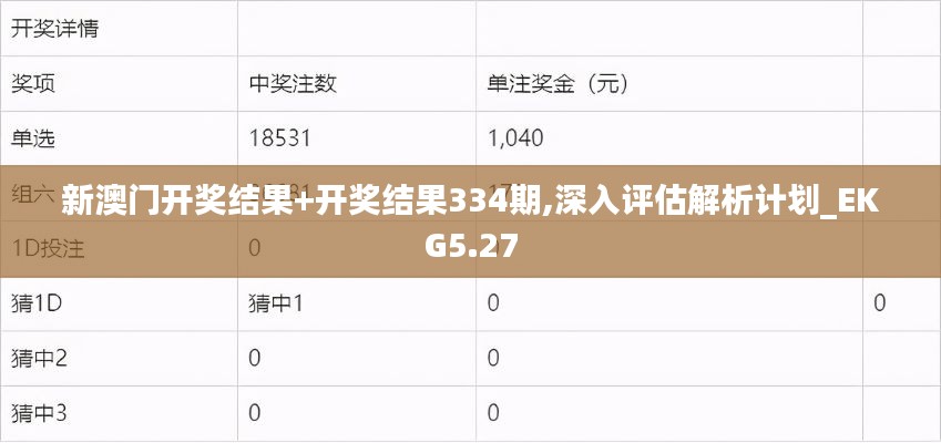 新澳門開獎結(jié)果+開獎結(jié)果334期,深入評估解析計劃_EKG5.27