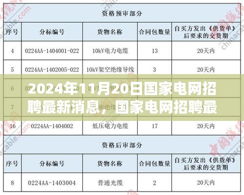 貴不可言 第6頁