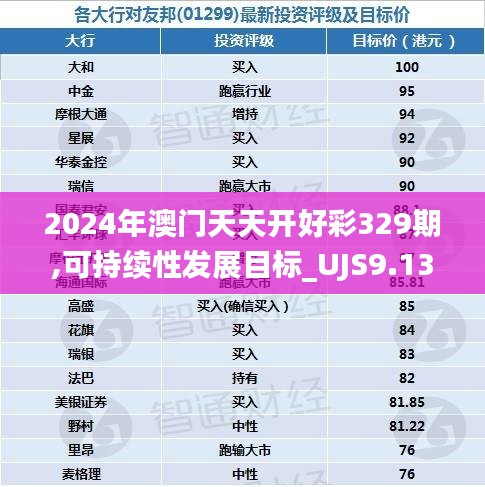 2024年澳門天天開好彩329期,可持續(xù)性發(fā)展目標(biāo)_UJS9.13