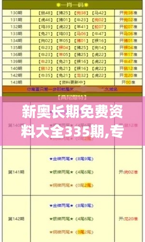 新奧長(zhǎng)期免費(fèi)資料大全335期,專業(yè)執(zhí)行解答_HUY5.15