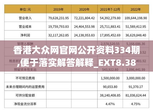 香港大眾網(wǎng)官網(wǎng)公開資料334期,便于落實解答解釋_EXT8.38
