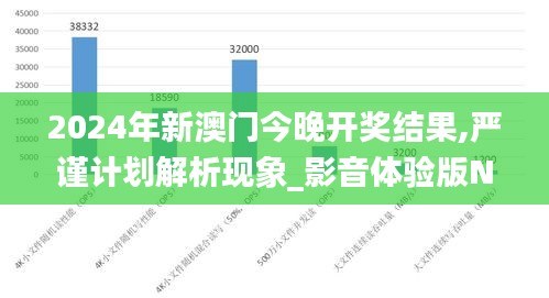 2024年新澳門今晚開獎(jiǎng)結(jié)果,嚴(yán)謹(jǐn)計(jì)劃解析現(xiàn)象_影音體驗(yàn)版NJB2.14