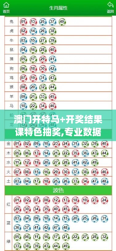 如鳥獸散 第7頁(yè)