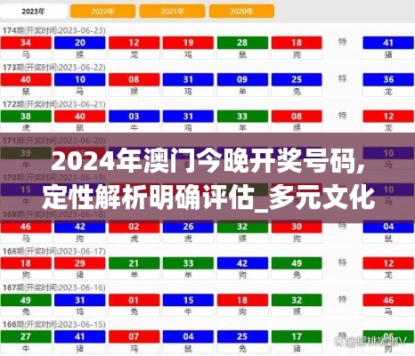 2024年澳門今晚開獎(jiǎng)號碼,定性解析明確評估_多元文化版KXE4.53