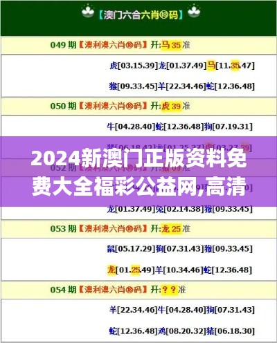 2024新澳門正版資料免費(fèi)大全福彩公益網(wǎng),高清趨勢(shì)分析_黃金版GOW6.73