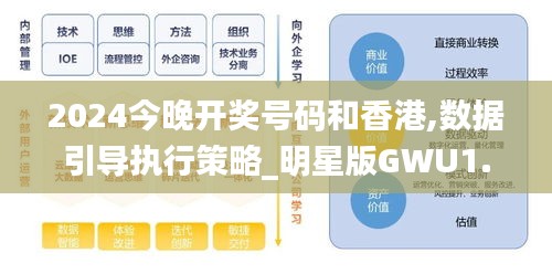 2024今晚開獎號碼和香港,數據引導執(zhí)行策略_明星版GWU1.17