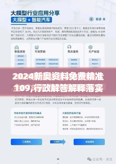 2024新奧資料免費(fèi)精準(zhǔn)109,行政解答解釋落實(shí)_光輝版PMD6.62