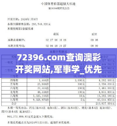 72396.com查詢澳彩開(kāi)獎(jiǎng)網(wǎng)站,軍事學(xué)_優(yōu)先版ABA2.14
