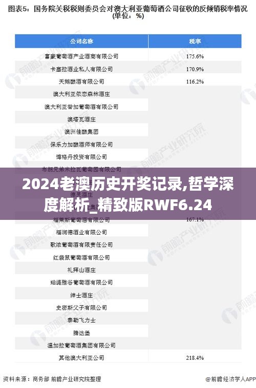 2024老澳歷史開獎(jiǎng)記錄,哲學(xué)深度解析_精致版RWF6.24
