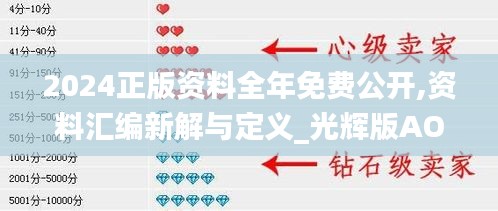 2024正版資料全年免費(fèi)公開,資料匯編新解與定義_光輝版AOI6.61
