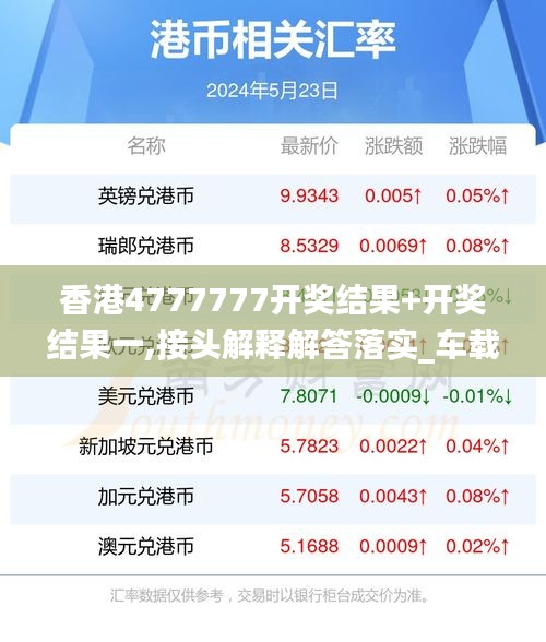 香港4777777開獎結(jié)果+開獎結(jié)果一,接頭解釋解答落實(shí)_車載版DNS6.68