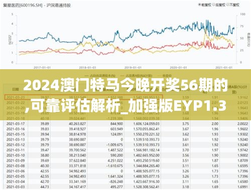 2024澳門特馬今晚開獎56期的,可靠評估解析_加強版EYP1.37