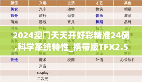 2024澳門天天開好彩精準(zhǔn)24碼,科學(xué)系統(tǒng)特性_攜帶版TFX2.53