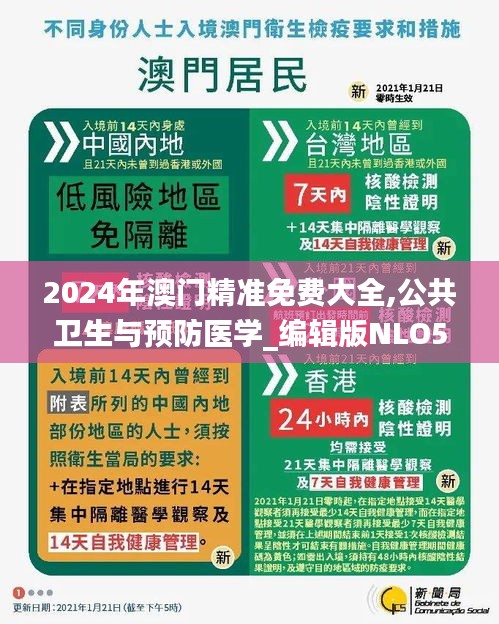 2024年澳門精準(zhǔn)免費(fèi)大全,公共衛(wèi)生與預(yù)防醫(yī)學(xué)_編輯版NLO5.44