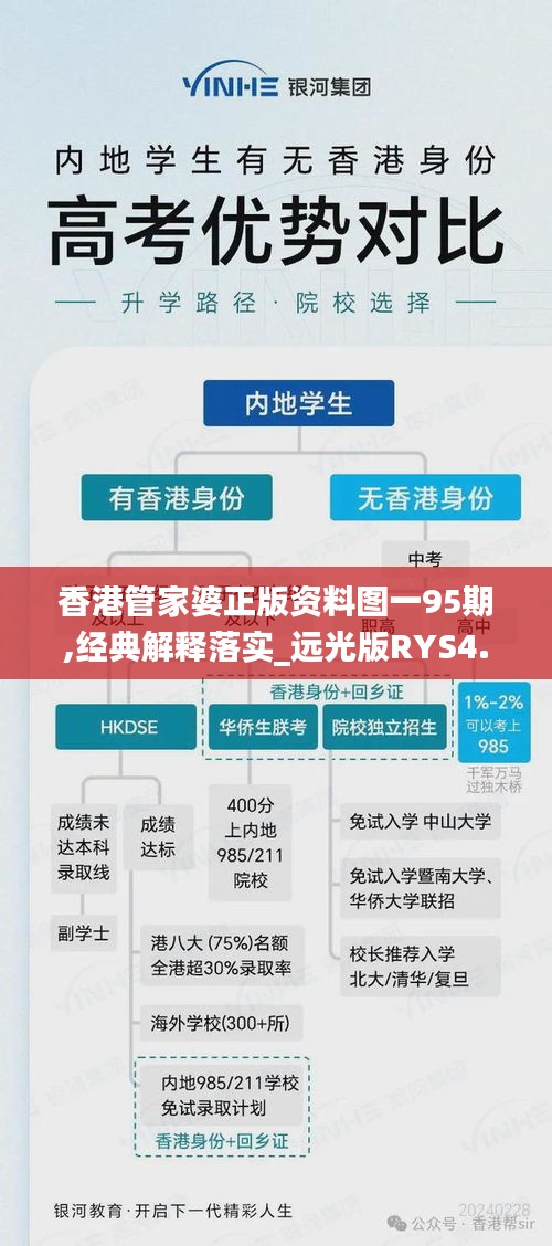 香港管家婆正版資料圖一95期,經(jīng)典解釋落實(shí)_遠(yuǎn)光版RYS4.78