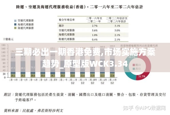 展翅高飛 第6頁