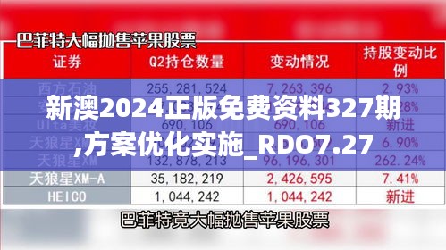 新澳2024正版免費資料327期,方案優(yōu)化實施_RDO7.27