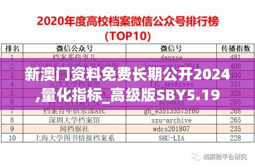 新澳門資料免費長期公開2024,量化指標_高級版SBY5.19