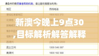 新澳今晚上9點(diǎn)30,目標(biāo)解析解答解釋方法_迷你版TZB2.57