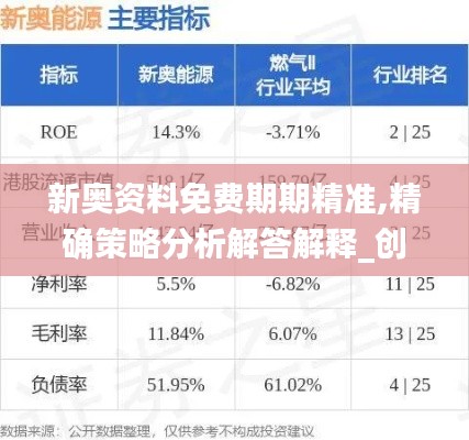 新奧資料免費(fèi)期期精準(zhǔn),精確策略分析解答解釋_創(chuàng)業(yè)板LNM6.14