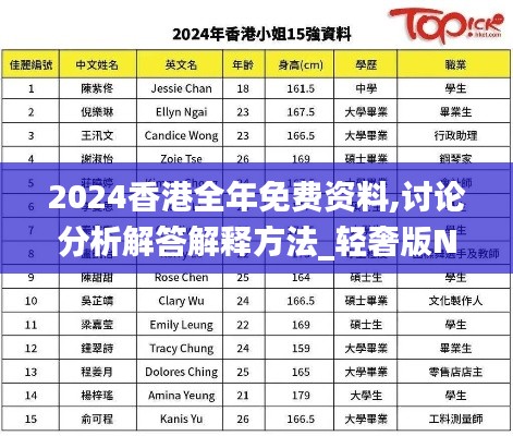 2024香港全年免費資料,討論分析解答解釋方法_輕奢版NXM9.22