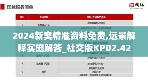 2024新奧精準(zhǔn)資料免費(fèi),遠(yuǎn)景解釋實(shí)施解答_社交版KPD2.42
