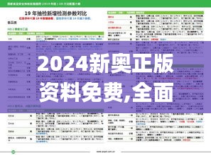 2024新奧正版資料免費,全面落實執(zhí)行計劃_通玄境VDG9.14